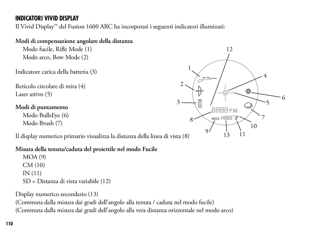 Bushnell 201042, 201250 manual Indicatori Vivid Display, Modi di compensazione angolare della distanza, Modi di puntamento 