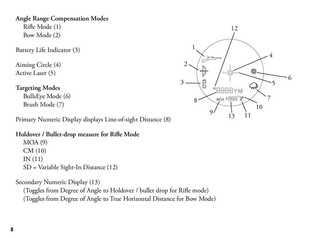 Bushnell 201042, 201250 manual Angle Range Compensation Modes, Targeting Modes, BullsEye Mode Brush Mode 