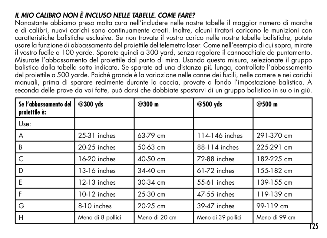 Bushnell 201942 manual 125, Il mio calibro non è incluso nelle tabelle. Come fare? 