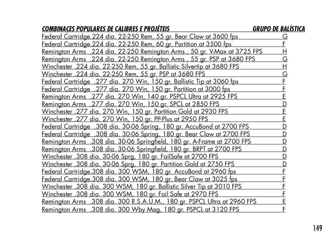 Bushnell 201942 manual 149, Combinações populares de calibres e projéteis 