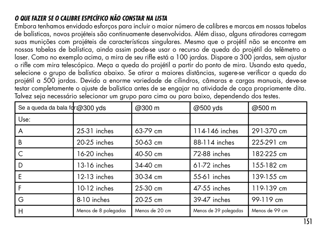 Bushnell 201942 manual 151, Que fazer se o calibre específico não constar na lista? 