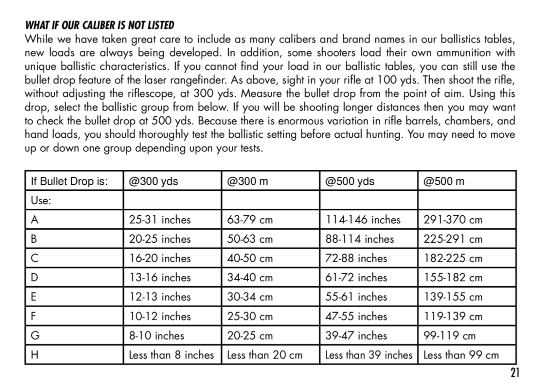 Bushnell 201942 manual If Bullet Drop is @300 yds @300 m @500 yds @500 m 