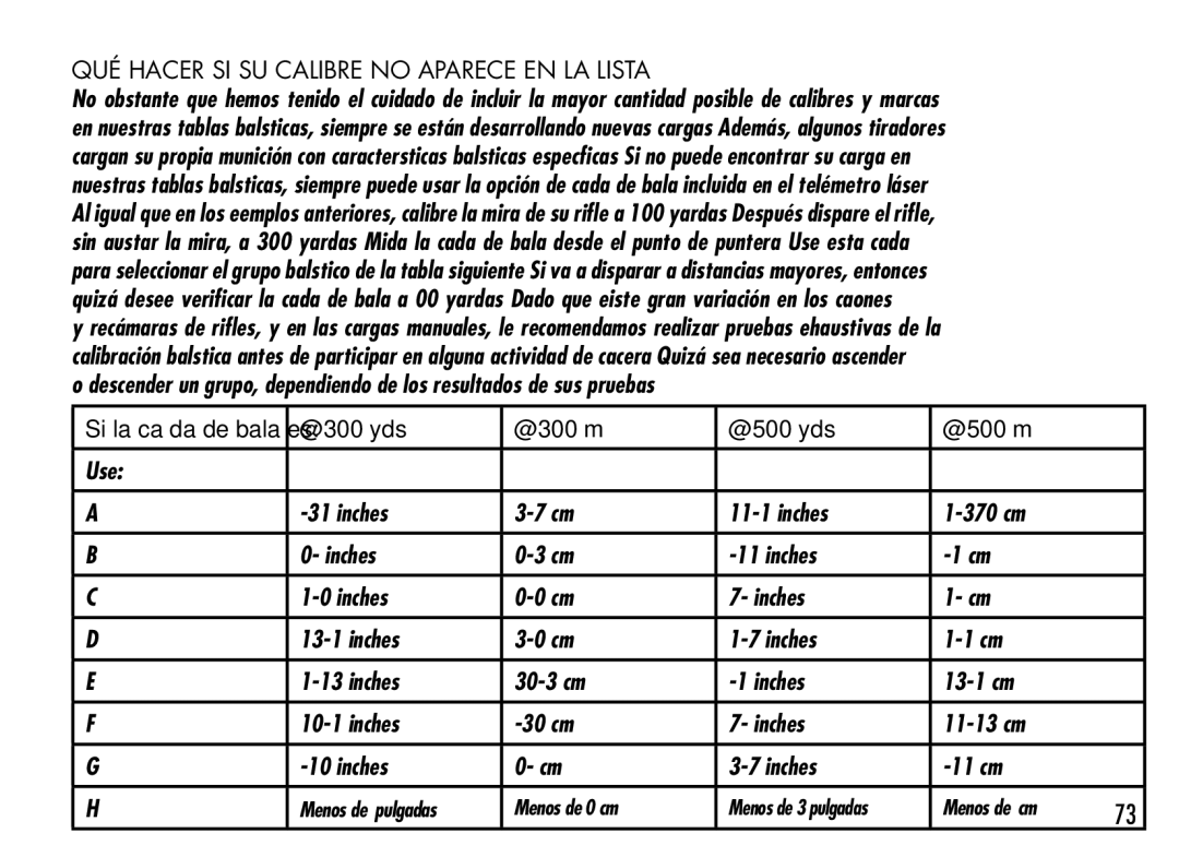 Bushnell 201942 manual ¿Qué hacer si su calibre no aparece en la lista? 