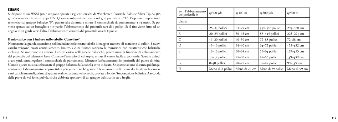 Bushnell 201966, 201965 manual Esempio, Il mio carico non è incluso nelle tabelle. Come fare?, Meno di 20 cm, Meno di 99 cm 