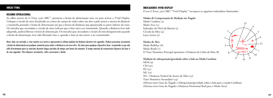 Bushnell 201966 Resumo Operacional Indicadores Vivid Display, Modos de Compensação de Medição em Ângulo, Modos de Alvo 