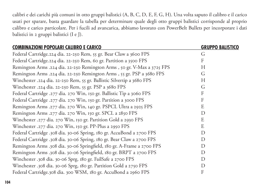 Bushnell 202356, 202355 manual Combinazioni popolari calibro e carico 