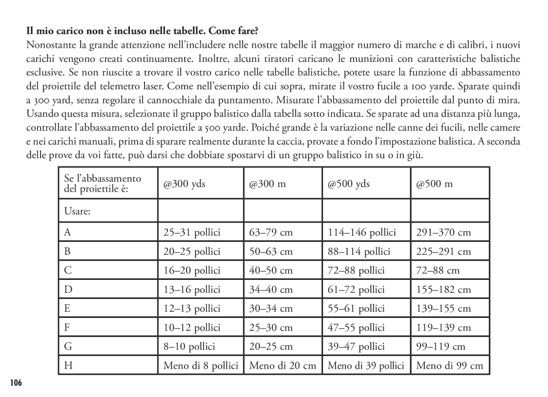 Bushnell 202356, 202355 manual Il mio carico non è incluso nelle tabelle. Come fare?, Meno di 20 cm, Meno di 99 cm 