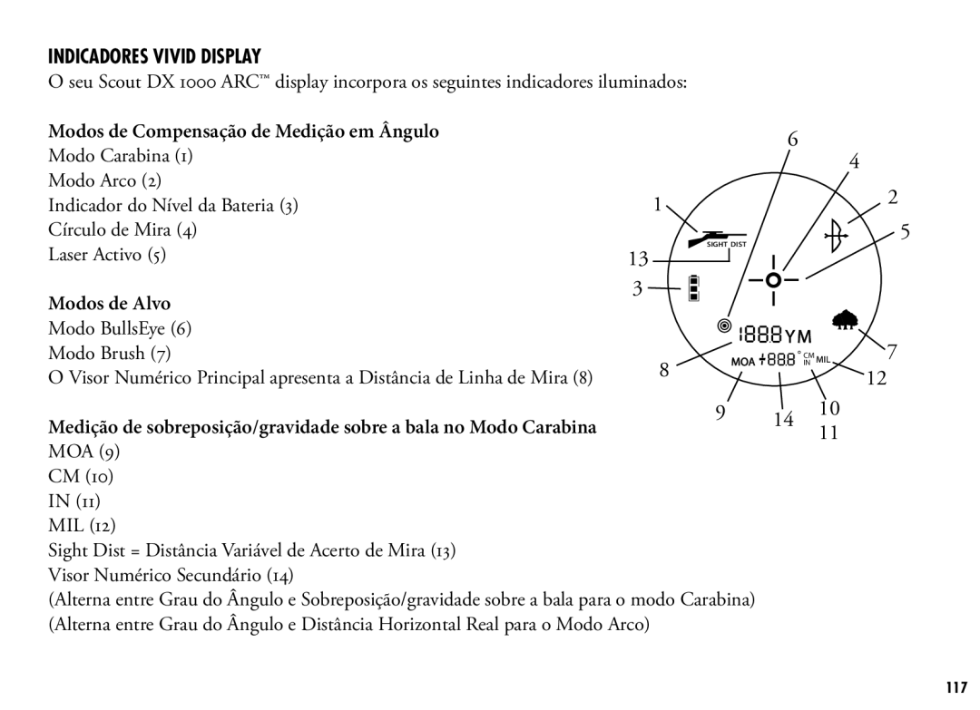 Bushnell 202355, 202356 Indicadores Vivid Display, Modos de Compensação de Medição em Ângulo, Laser Activo, Modos de Alvo 