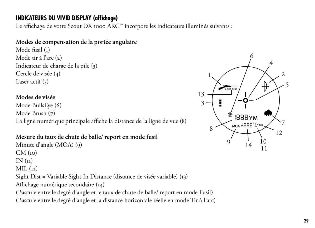 Bushnell 202355 Indicateurs DU Vivid Display affichage, Modes de compensation de la portée angulaire, Modes de visée, Vue 