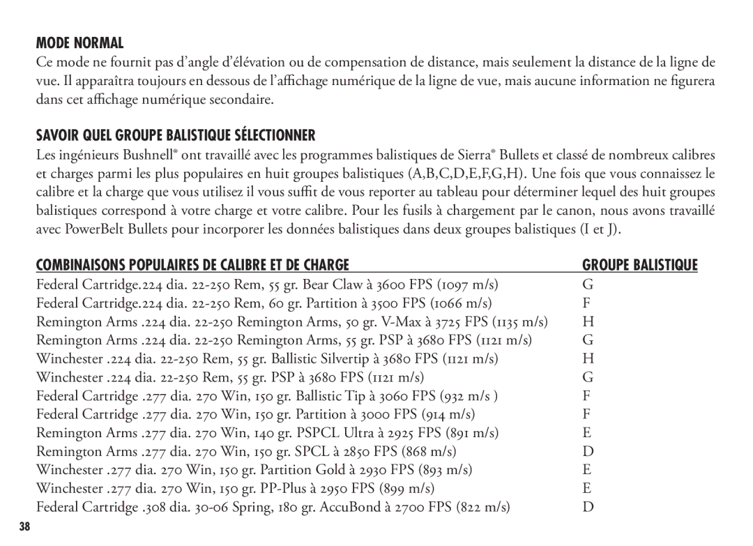 Bushnell 202356 Mode Normal, Savoir Quel Groupe Balistique Sélectionner, Combinaisons populaires de calibre et de charge 