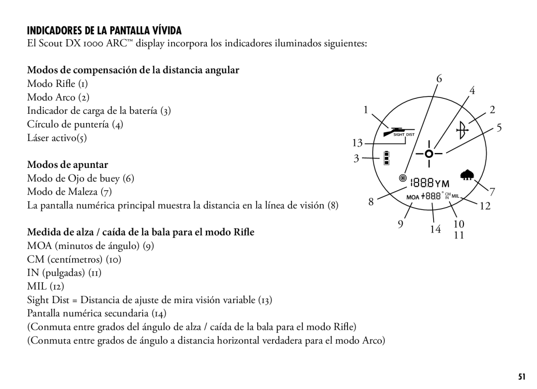 Bushnell 202355, 202356 manual Indicadores DE LA Pantalla Vívida, Modos de compensación de la distancia angular Modo Rifle 