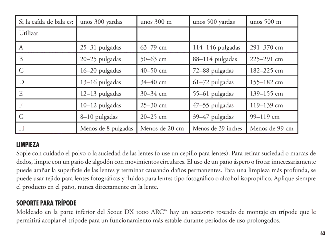 Bushnell 202355, 202356 manual Menos de 20 cm, Menos de 99 cm, Limpieza, Soporte Para Trípode 