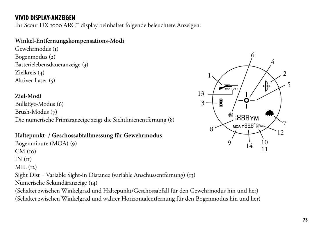 Bushnell 202355 manual Vivid DISPLAY-ANZEIGEN, Winkel-Entfernungskompensations-Modi, Ziel-Modi, BullsEye-Modus Brush-Modus 