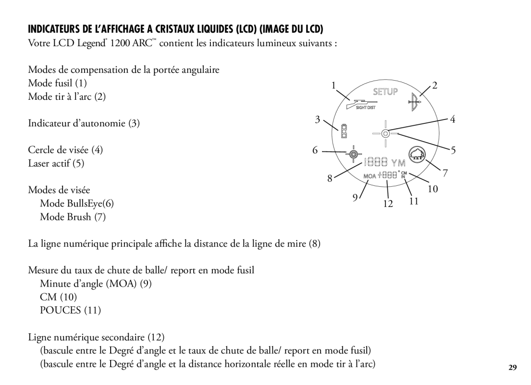 Bushnell 204100, 204101, 1200 manual Pouces 