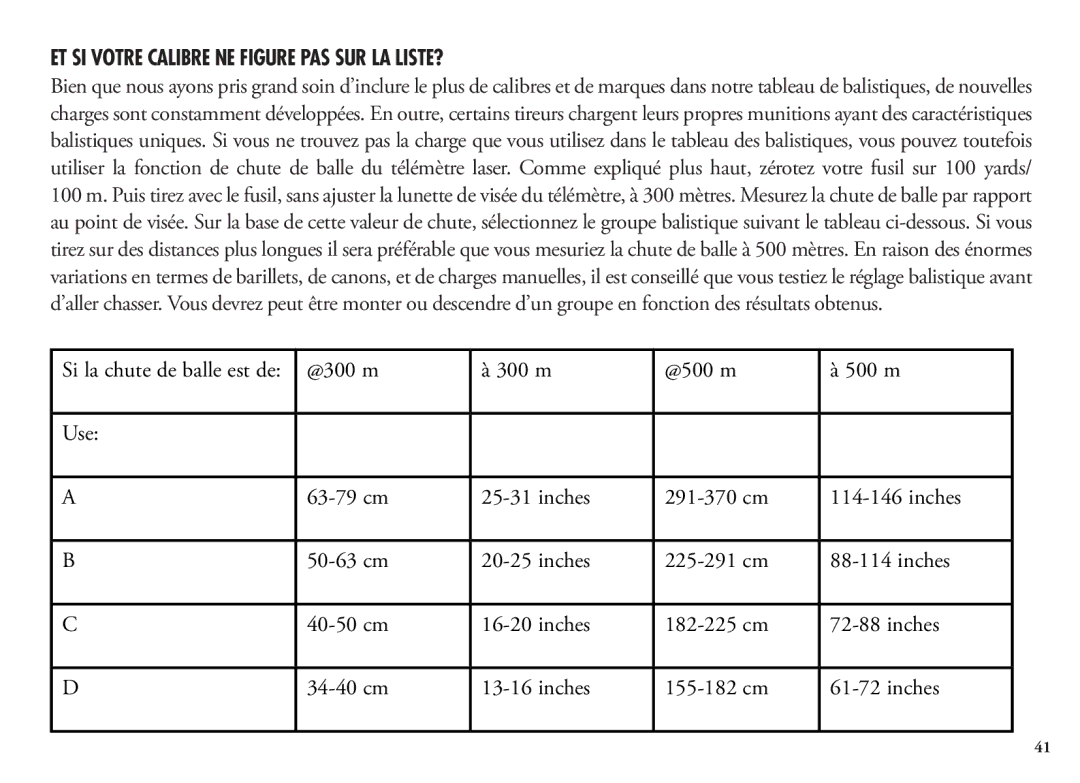 Bushnell 204100, 204101, 1200 manual Et si votre calibre ne figure pas sur la liste? 