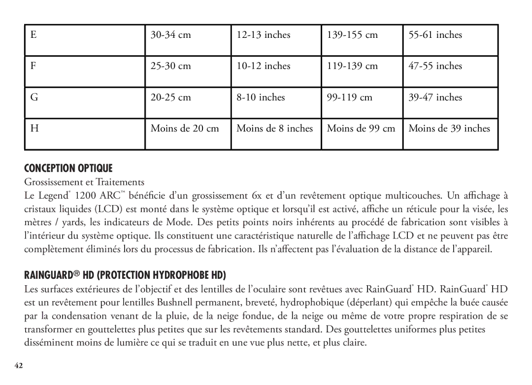 Bushnell 204101, 1200, 204100 manual RainGuard HD Protection Hydrophobe HD, Conception Optique Grossissement et Traitements 