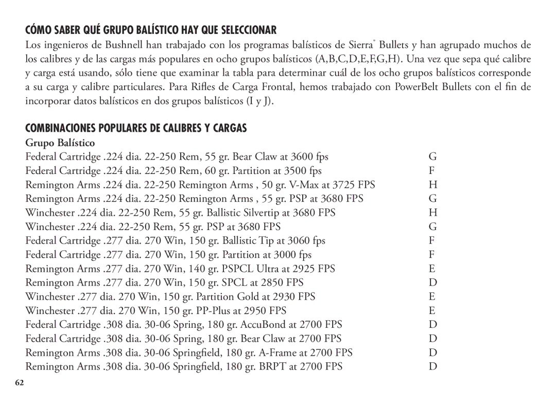 Bushnell 204100, 204101 Cómo Saber QUÉ Grupo Balístico HAY QUE Seleccionar, Combinaciones Populares de Calibres y Cargas 