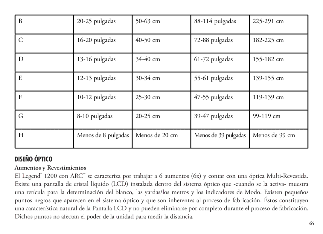 Bushnell 204100, 204101, 1200 manual Menos de 20 cm, Menos de 99 cm, Diseño Óptico, Aumentos y Revestimientos 