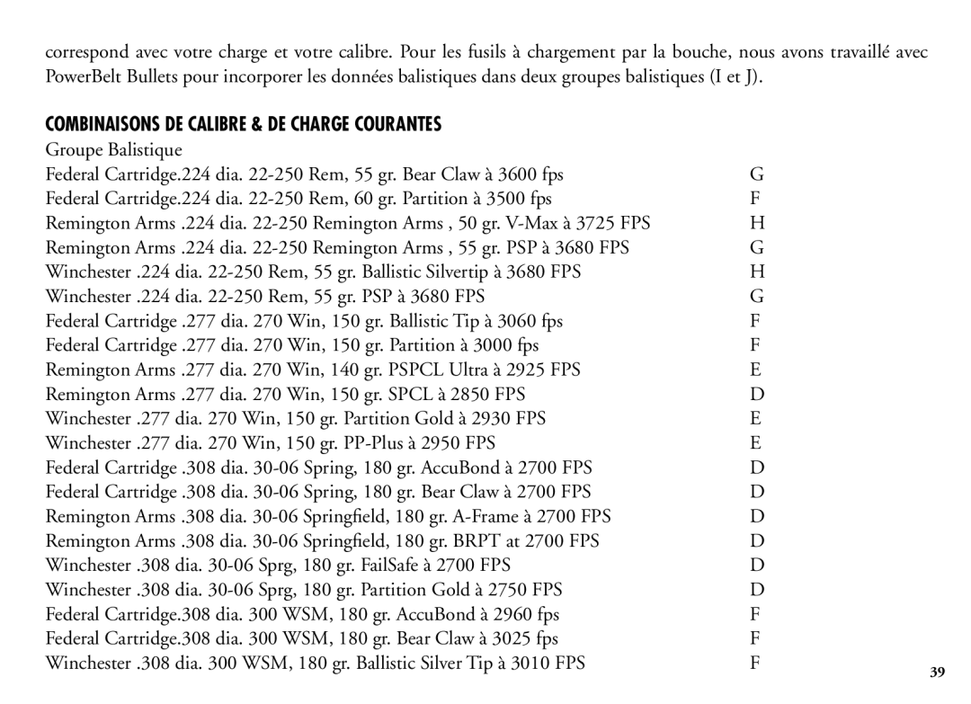 Bushnell 204100/204101 manual Combinaisons de calibre & de charge courantes 