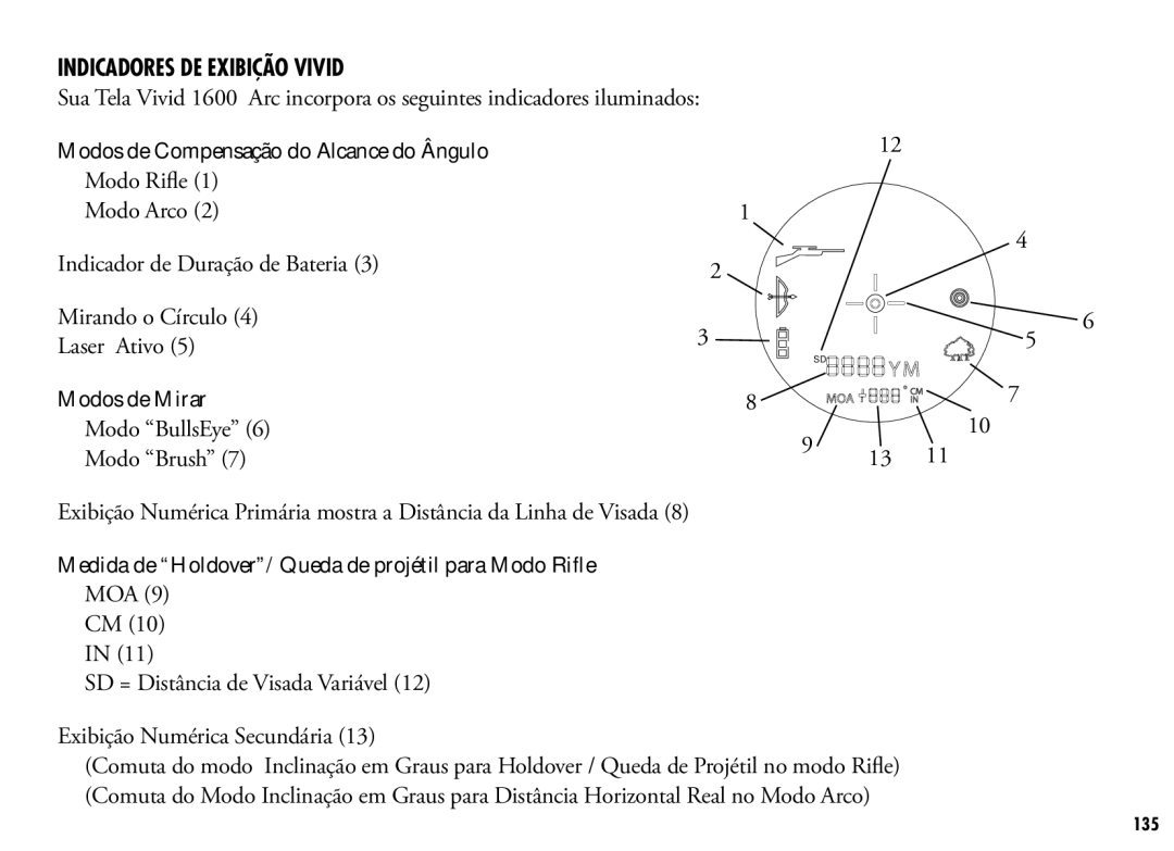 Bushnell 205110 Indicadores DE Exibição Vivid, Modos de Compensação do Alcance do Ângulo, Modos de Mirar, Modo BullsEye 