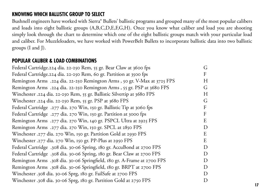 Bushnell 205110 manual Knowing Which Ballistic Group to Select, Popular Caliber & Load Combinations 