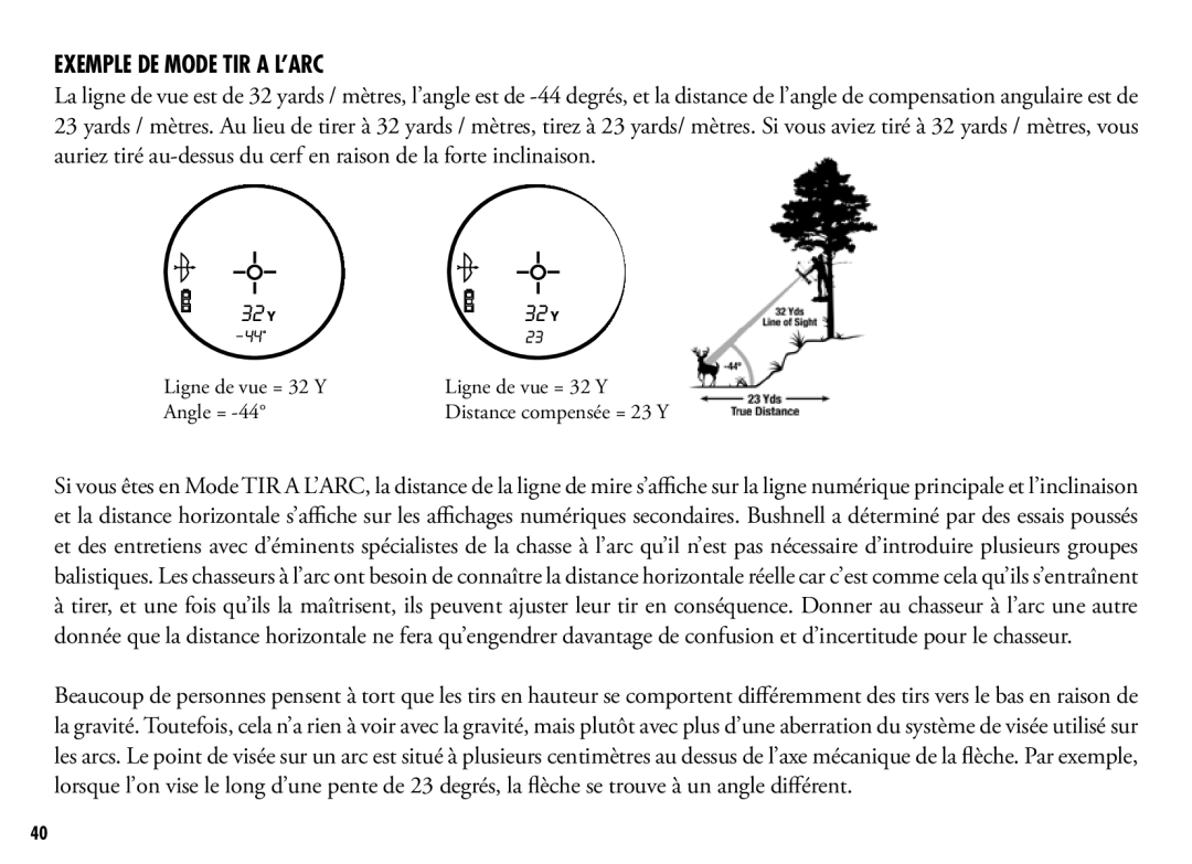 Bushnell 205110 manual Exemple DE Mode TIR a L’ARC 