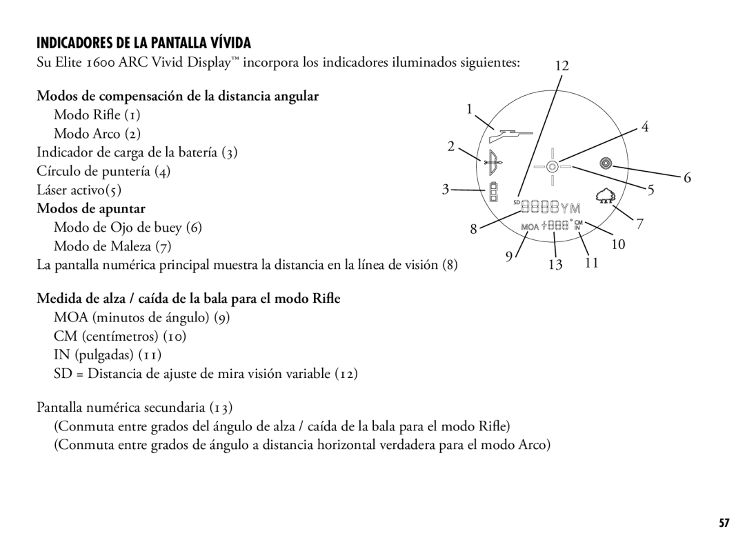 Bushnell 205110 manual Indicadores DE LA Pantalla Vívida, Modo Rifle, Modos de apuntar, Modo de Ojo de buey Modo de Maleza 