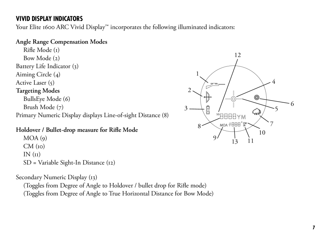 Bushnell 205110 Vivid Display Indicators, Angle Range Compensation Modes, Holdover / Bullet-drop measure for Rifle Mode 