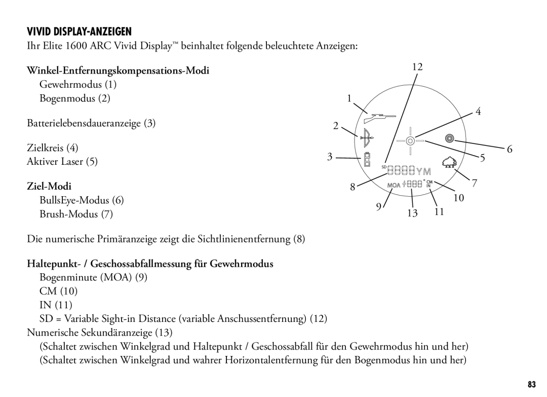 Bushnell 205110 manual Vivid DISPLAY-ANZEIGEN, Winkel-Entfernungskompensations-Modi, Ziel-Modi 