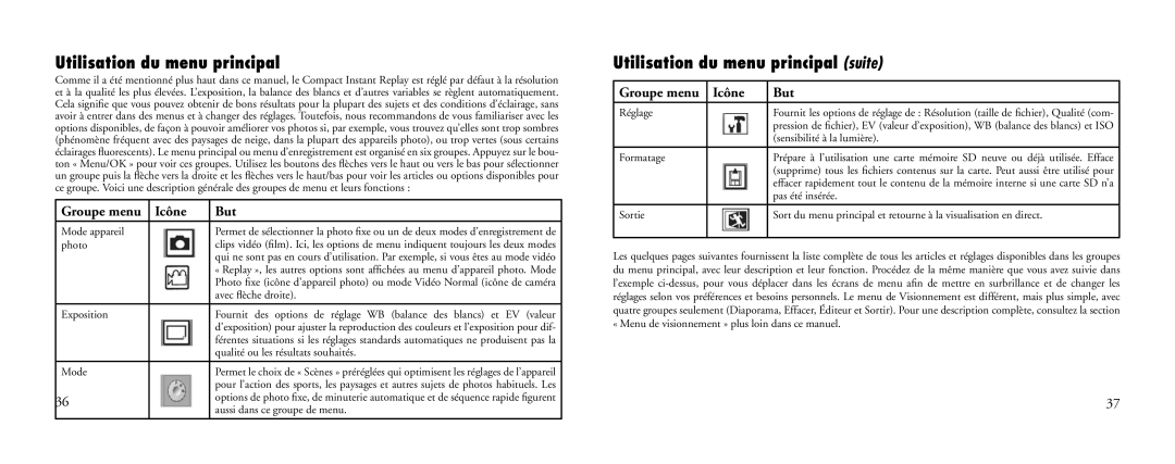 Bushnell 23-Nov instruction manual Utilisation du menu principal suite, Icône But, Groupe menu 