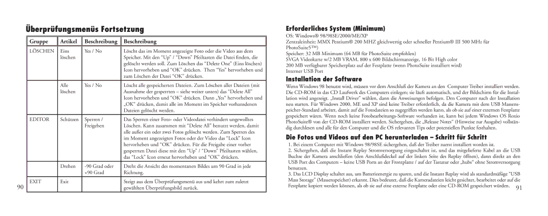 Bushnell 23-Nov instruction manual Überprüfungsmenüs Fortsetzung, Erforderliches System Minimum, Installation der Software 