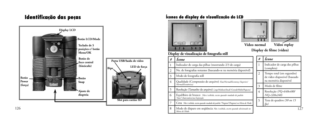 Bushnell 23-Nov Ícones de display de visualização do LCD, Vídeo normal, Display de visualização de fotograﬁa still, 126 