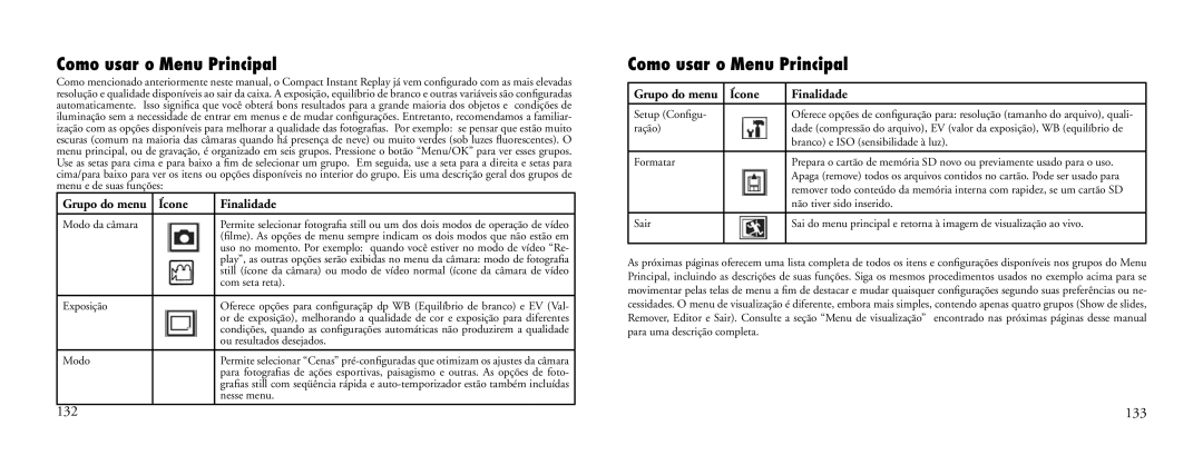 Bushnell 23-Nov instruction manual Como usar o Menu Principal, 132, 133, Grupo do menu Ícone Finalidade 