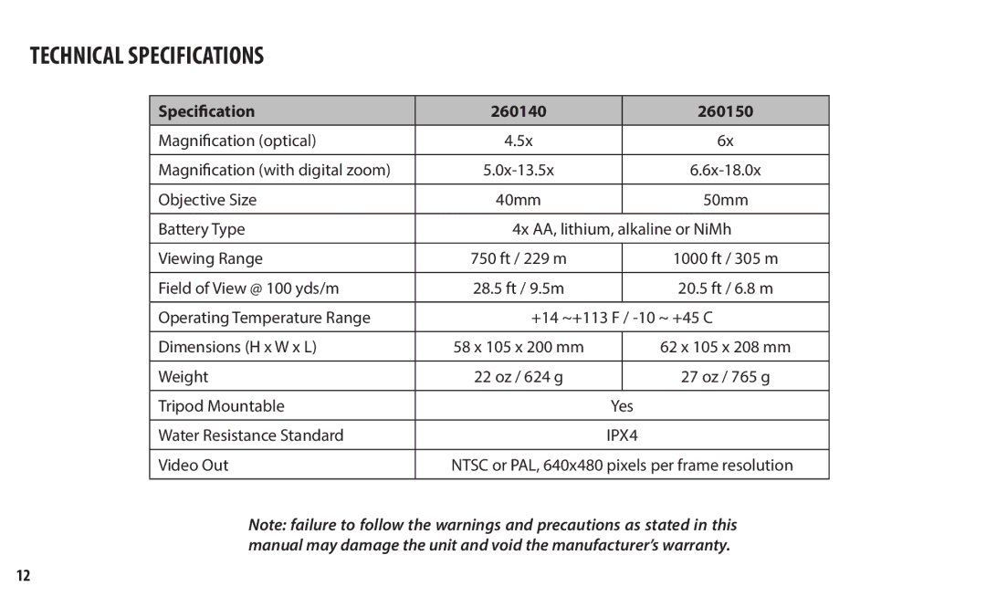 Bushnell instruction manual Technical Specifications, Specification 260140 260150 