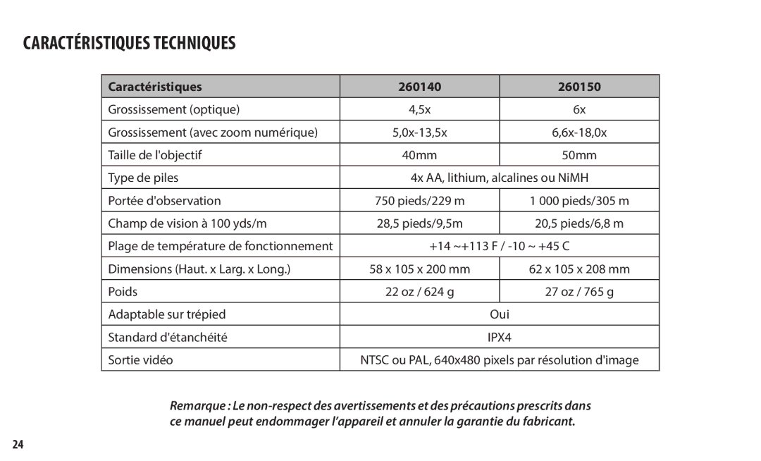 Bushnell instruction manual Caractéristiques Techniques, Caractéristiques 260140 260150 