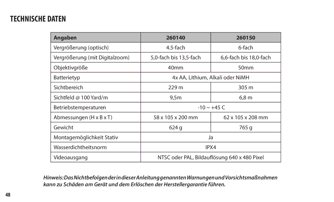 Bushnell instruction manual Technische Daten, Angaben 260140 260150 