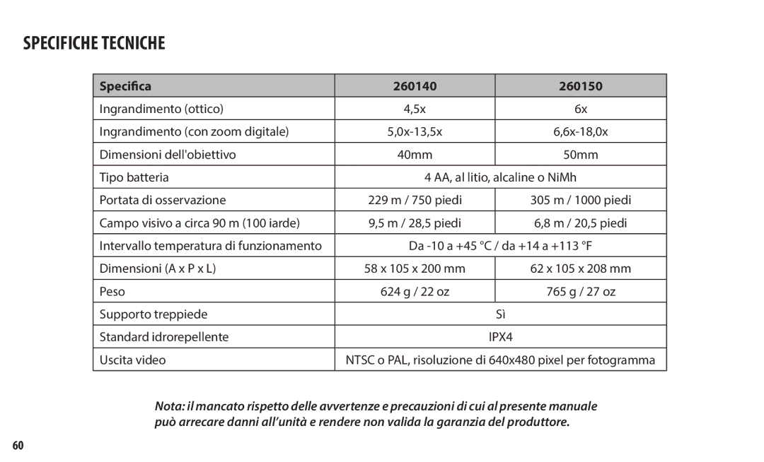 Bushnell instruction manual Specifiche Tecniche, Specifica 260140 260150 