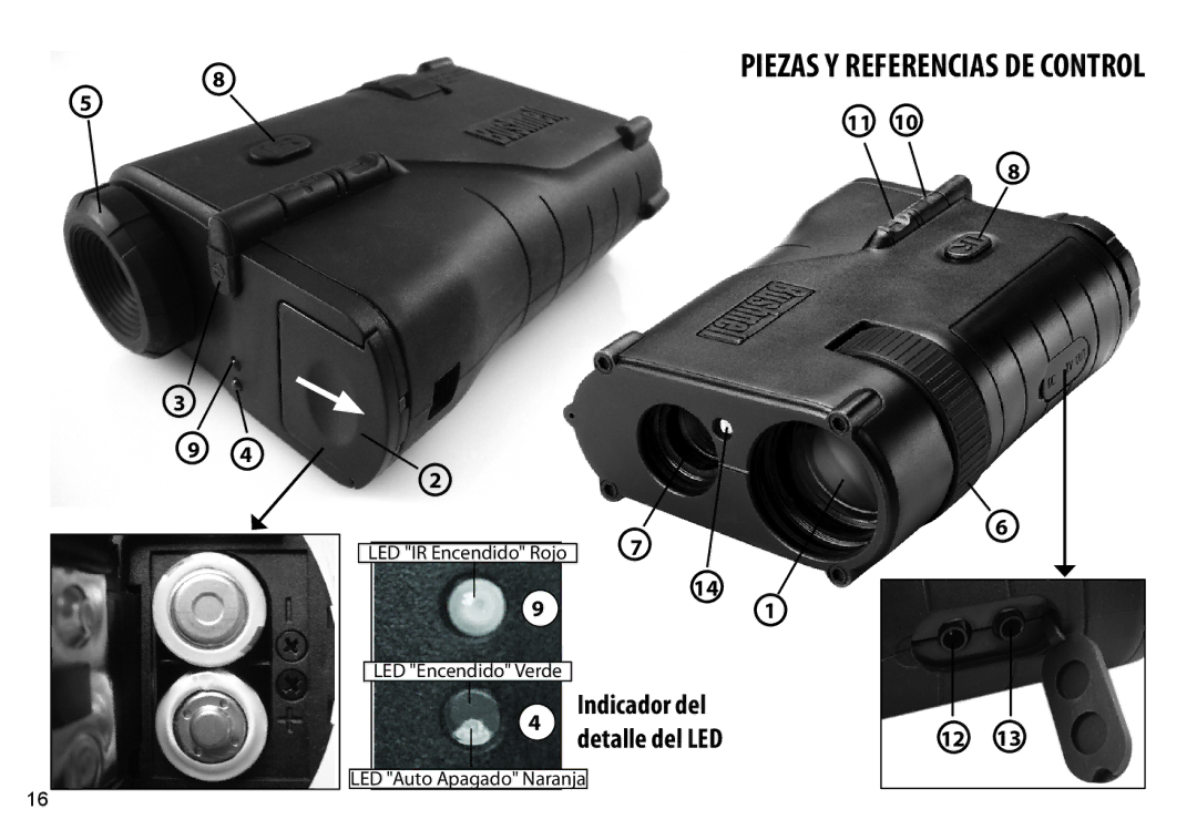 Bushnell 260332, 260333 instruction manual Piezas Y Referencias DE Control 