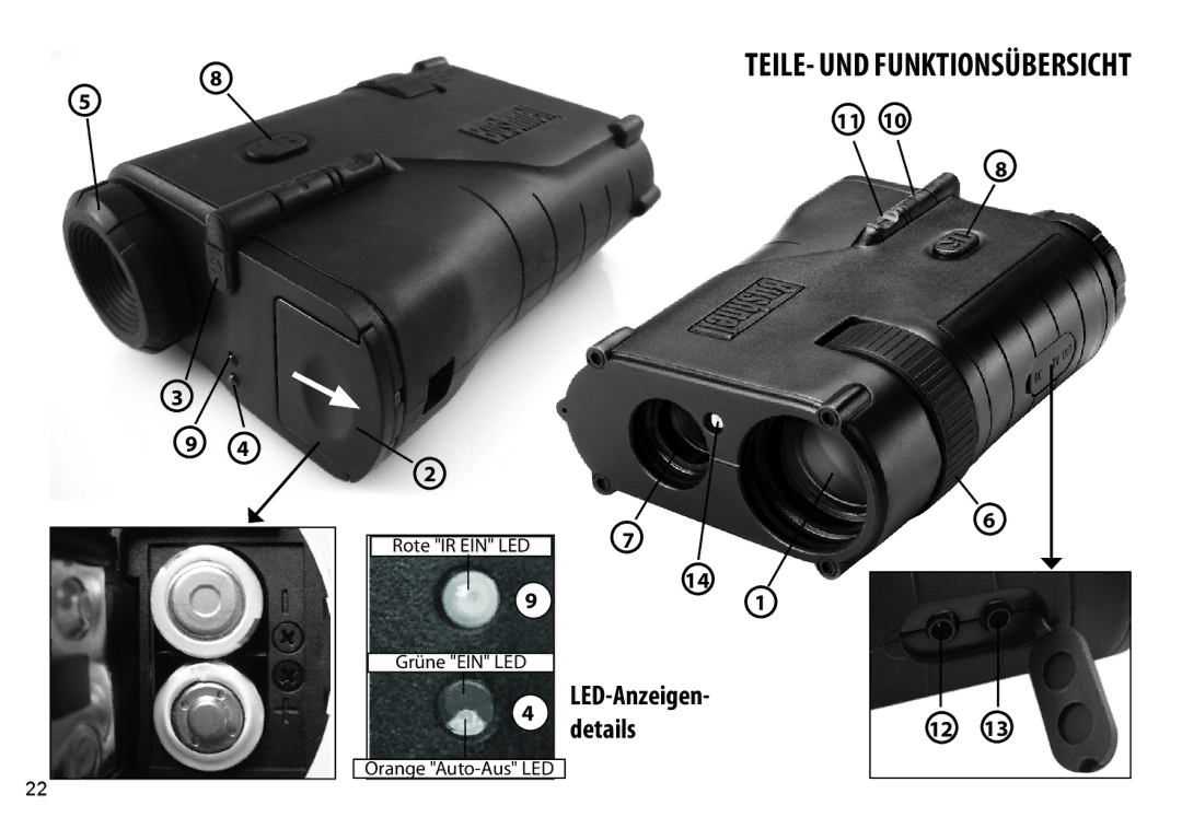 Bushnell 260332, 260333 instruction manual TEILE- UND Funktionsübersicht 