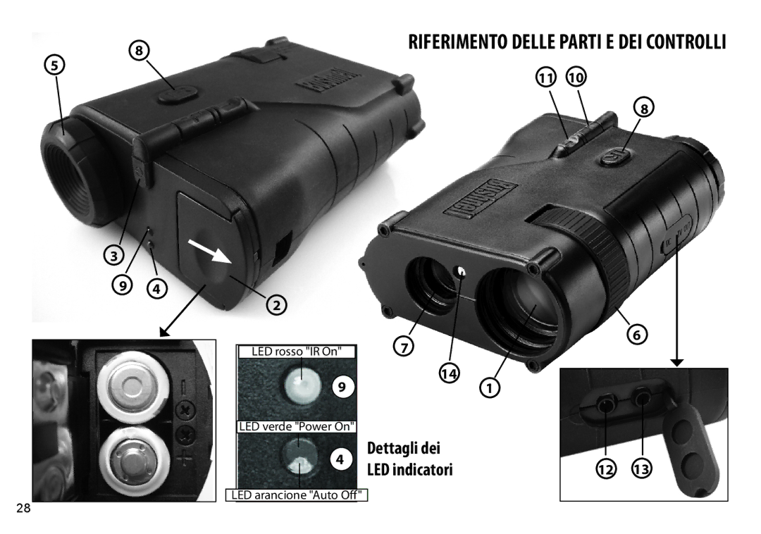 Bushnell 260332, 260333 instruction manual Riferimento Delle Parti E DEI Controlli 