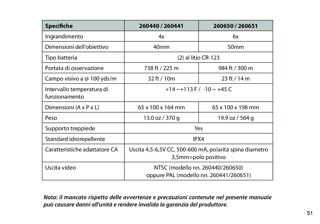 Bushnell 260441, 260651 instruction manual Specifiche 260440 260650 