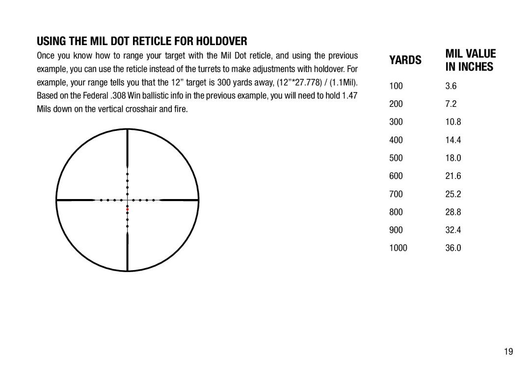 Bushnell 4.5-30X50, 3.5-21X50 manual Using the Mil Dot Reticle for Holdover, Yards Mil value 