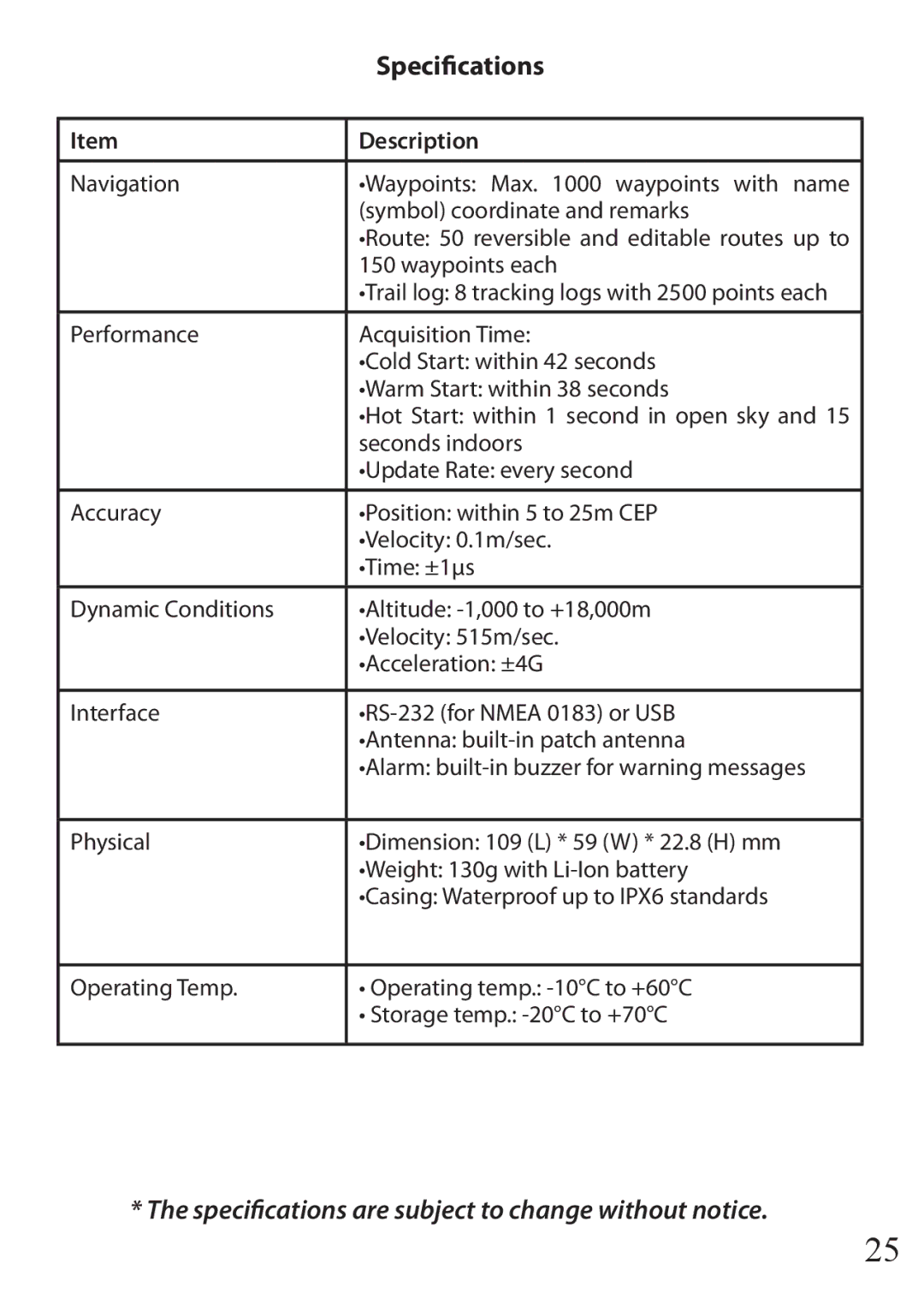 Bushnell 36-1100 quick start Specifications, Description 