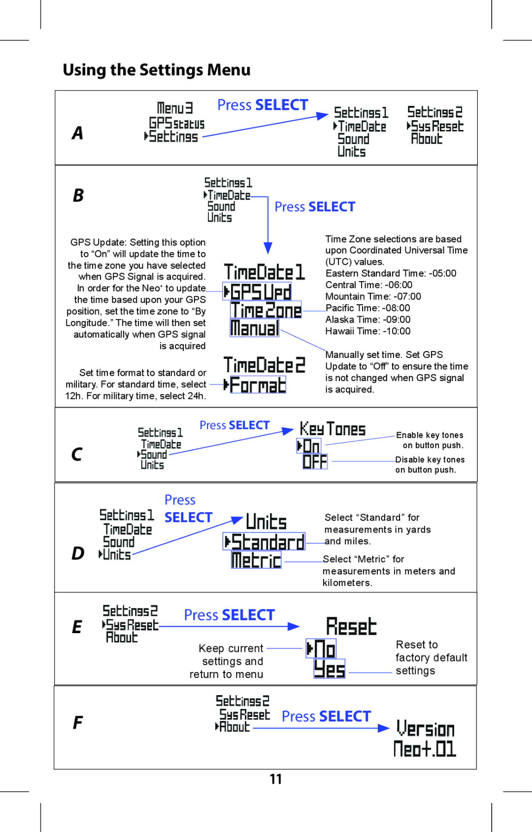 Bushnell 368315 user manual Press Select 