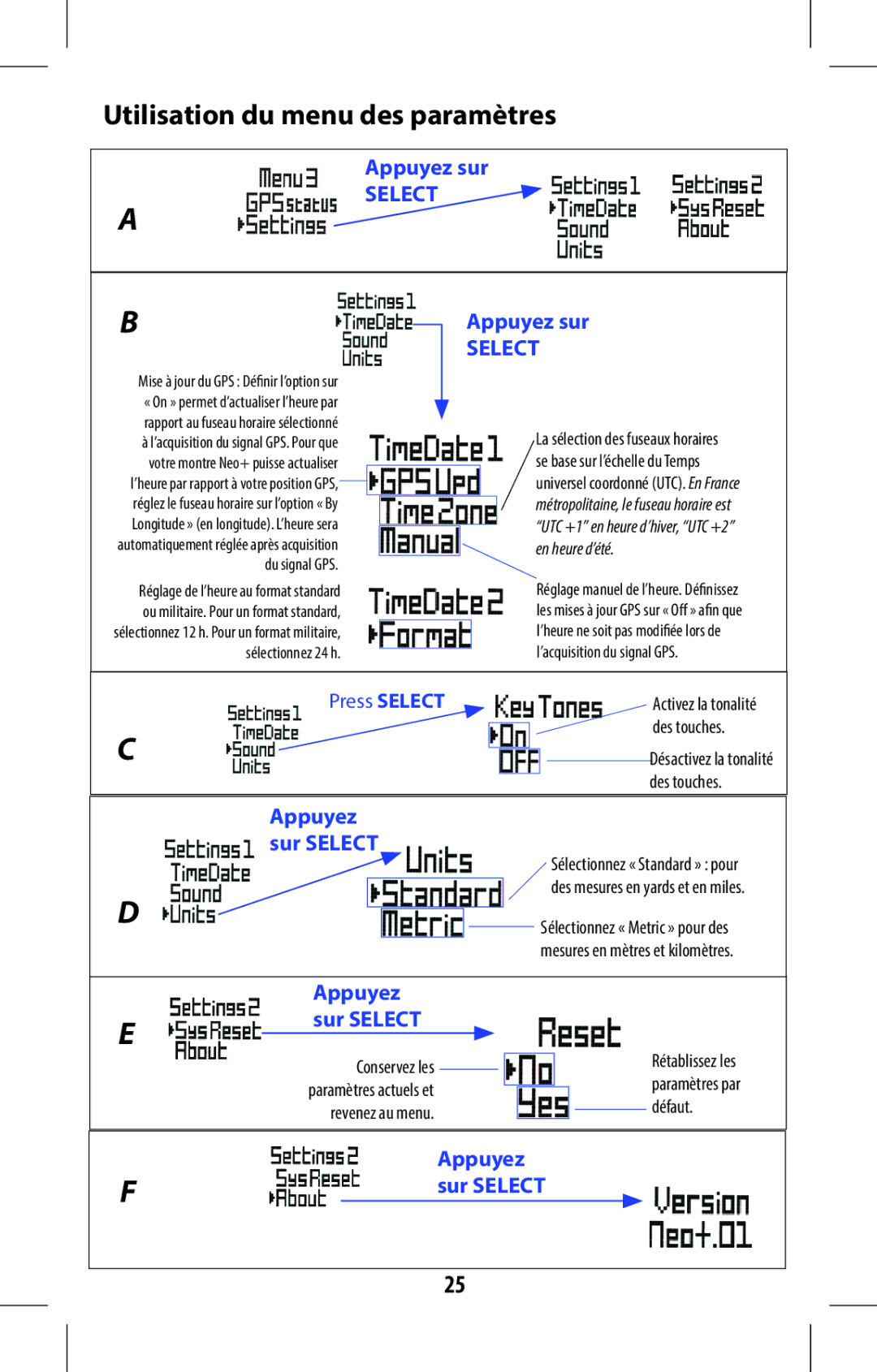 Bushnell 368315 user manual Select 