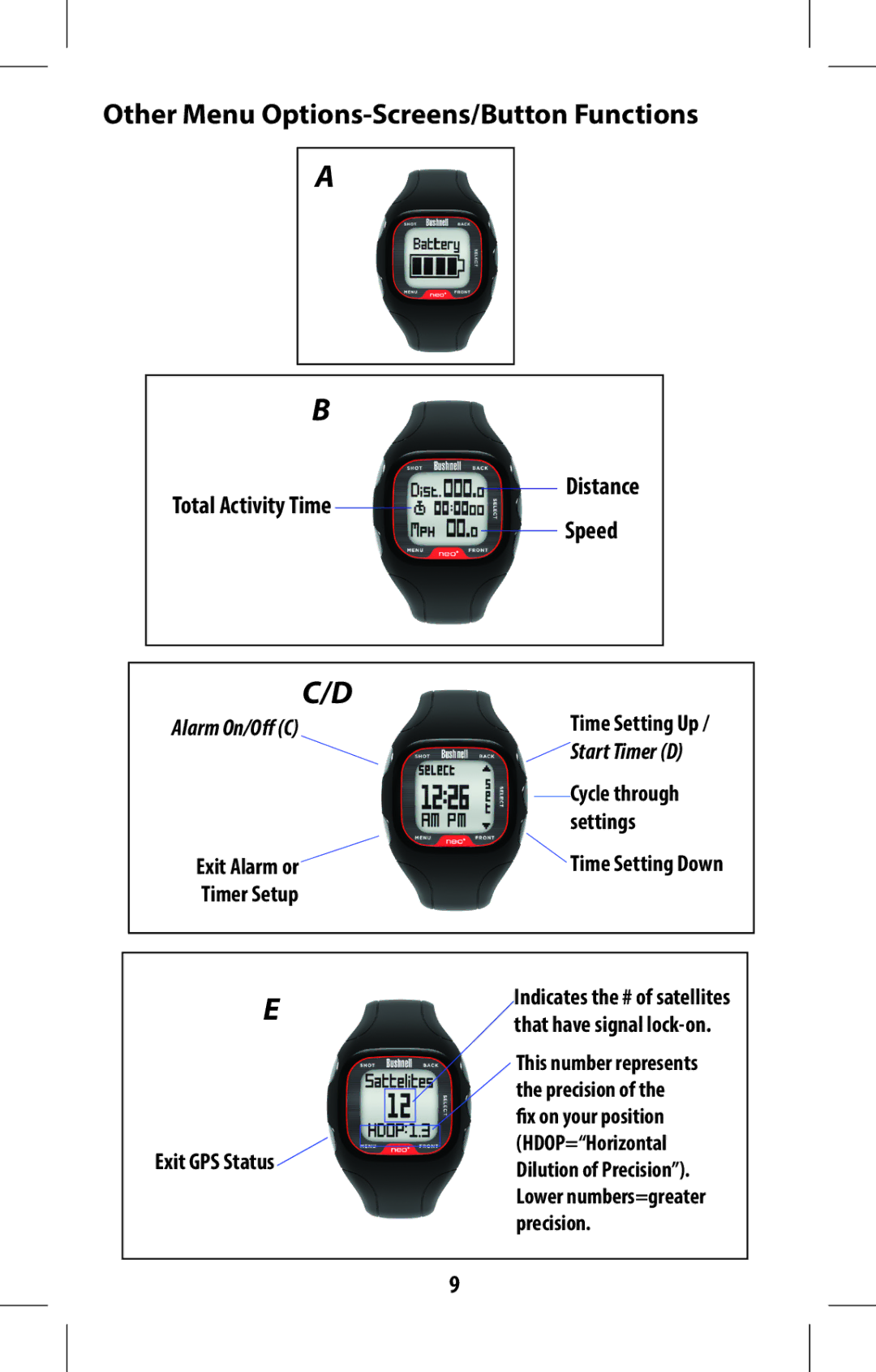 Bushnell 368315 user manual Other Menu Options-Screens/Button Functions, Exit GPS Status 