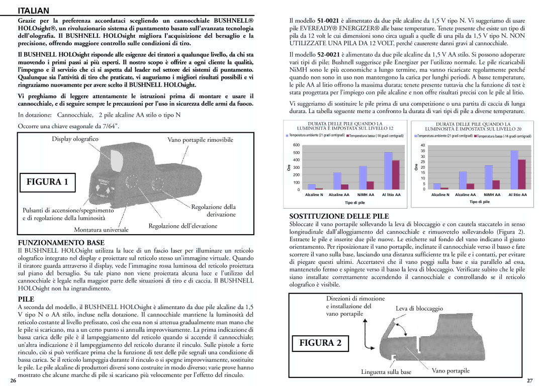 Bushnell 51-0021, 52-0021 instruction manual Italian, Funzionamento Base, Sostituzione Delle Pile 