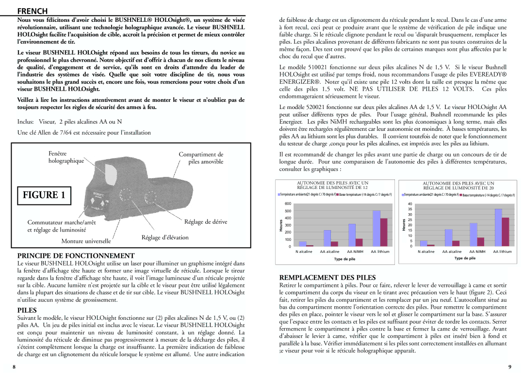 Bushnell 52-0021, 51-0021 instruction manual French, Principe DE Fonctionnement, Remplacement DES Piles 