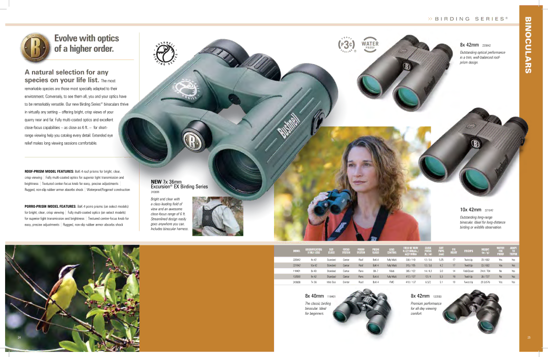 Bushnell 620726 manual NEW 7x 36mm Excursion EX Birding Series, 8x 40mm, Bright and clear with, Classic birding, Comfort 