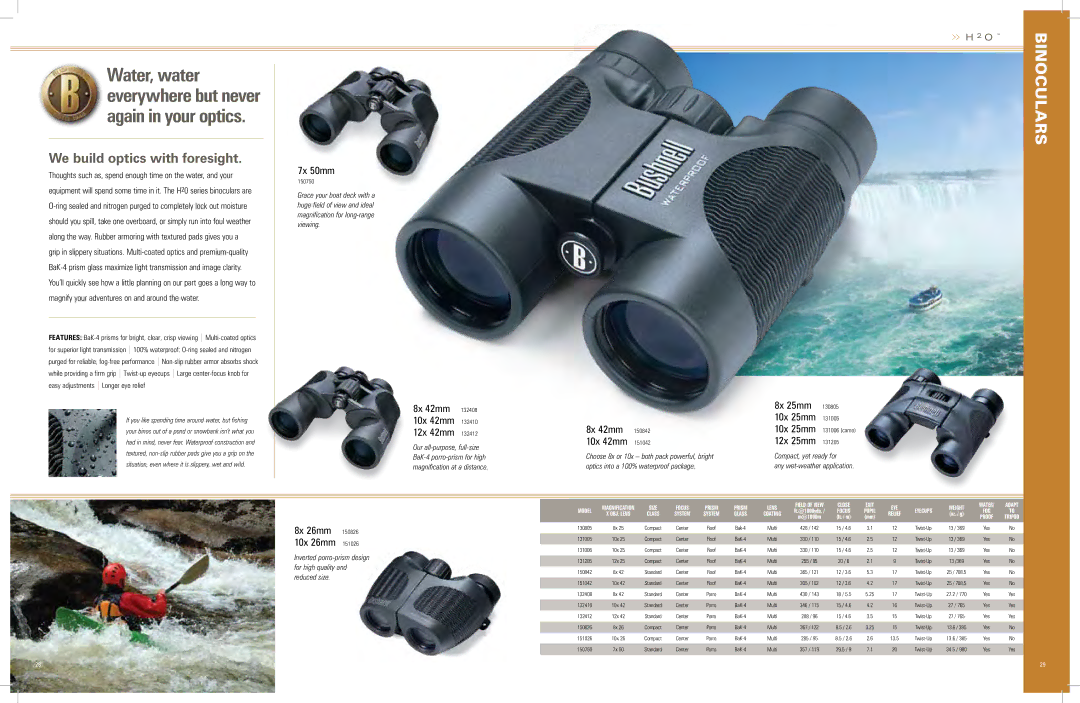 Bushnell 620726 manual We build optics with foresight, 8x 25mm, Compact, yet ready for Any wet-weather application 